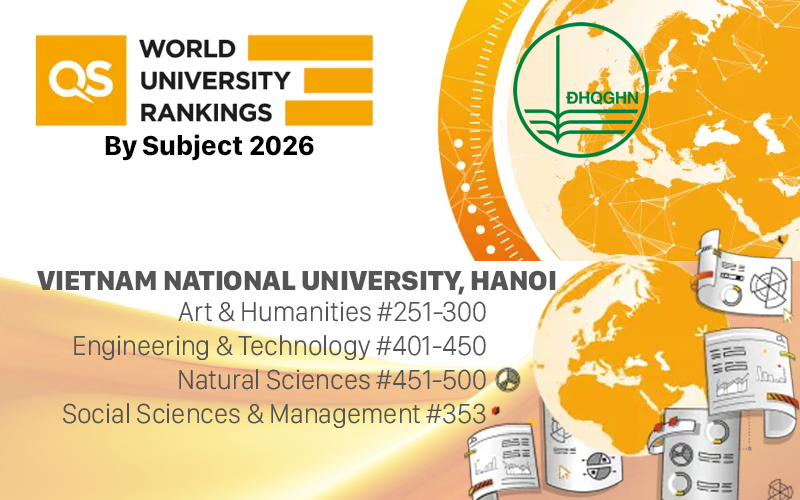 vnu-qs-by-subject-2026-copy